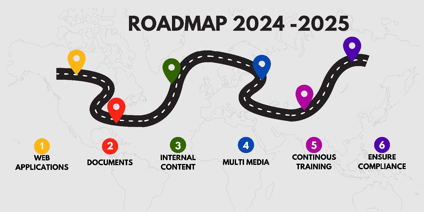 City of Pueblo Web accessibility Plan Final