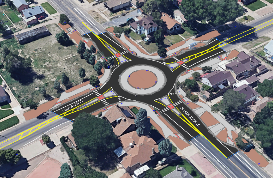 Roundabout Perspective
